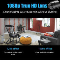 Minicámara inalámbrica con visión nocturna, videocámara con alarma de detección de movimiento, Wifi, IP, HD, 1080P, monitoreo remoto multiusuario, compatible con Kam - details 1