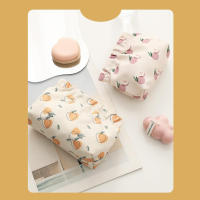 Bolsa De Maquillaje Para Mujer Estudiante Multicolor En Lona Organizador De Cosméticos Con Cierre De Cremallera Estilo Moda - details 7
