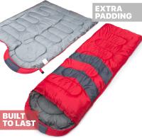 MalloMe Saco de Dormir Ultraligero y Impermeable para Adultos Compacto y Ligero para Niños, Saco de Dormir para Invierno, Saco de Dormir Ligero para Montañismo y Camping - details 35