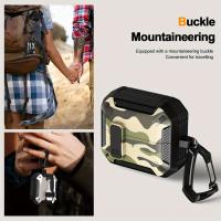 Funda de Protección de Blindaje para Galaxy Buds3/Buds3 Pro (2024) Cubierta de Auriculares TPU con Clip de Llavero Accesorios de Electrónica - details 6