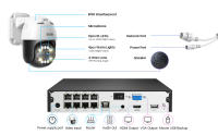 ZOSI-sistema de cámara IP de seguridad para el hogar, videovigilancia de 8 canales, PTZ, POE, Audio bidireccional, IA, detección facial, 4K, 8MP, CCTV, NVR, exterior - details 16