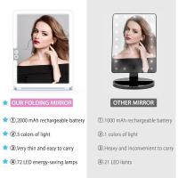 Espejo de Maquillaje con Luz LED Pantalla Táctil Tres Colores Ajustables 2000mA USB - details 0
