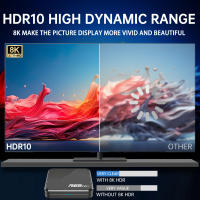 R69 PRO Android 14,0 Set Top Box 8K Wifi6 Allwinner H728 1000M 2G 16G 4G 32G 64G reproductor multimedia remoto por voz - details 6