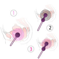 Vibrador de Silicona Inteligente Bola Vaginal Kegel Máquina de Ejercicio para Estiramiento - details 2