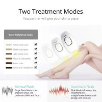 Epilador Portátil para Uso Doméstico Sin Dolor, Depilación Eficiente para Mujeres y Hombres, Hasta 999999 Brillos - details 1