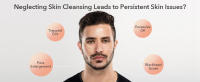 neglecting skin cleansing leads to some persistent skin issue