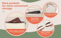 Mochila de Viaje Cabina Avion, 45x36x20 para Easyjet, Bolsos de Viaje, Equipaje de Mano - details 2