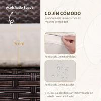 Juego de Mesa y Sillas de Jardín al Aire Libre Ratán Negro 3 Piezas 2 Sillones y 1 Mesa de Vidrio - details 20