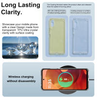 Para Moto G15 4G Funda para teléfono IMAK Funda delgada suave Serie UX-10 - details 3