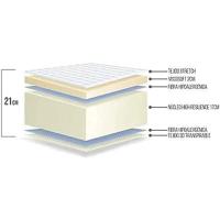 Colchón Viscosoft Reversible Firme, Antideslizante, Transpirable, Antibacteriano, Regulación Termológica Óptima Alta 21 cm Tejido de Alta Calidad - details 6