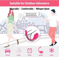 Vibrador de juguetes sexuales con control remoto por aplicación con 10 vibraciones Estimulador anal del clítoris del punto G Vibradores consoladores portátiles, recargables e impermeables Juegos y juguetes sexuales para adultos para parejas para mujeres. - details 3