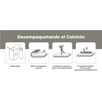 colchon colchones 90x190 colchones 135x190, Desempaquetando el Colchon