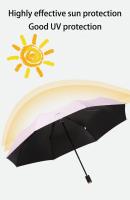 1 paraguas de protección solar para exteriores, totalmente automático, para viajes, camping, para sombrillas de mujer, sombrilla para uso soleado y lluvioso - details 5