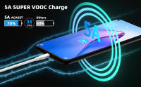 Cargador Rápido SUPERVOOC de 65W con Cable USB C de 1M Compatible con OPPO Find X5 X3/2 Neo/Pro/Reno 10/8/7 Pro,realme GT Neo 2,OnePlus Nord 2 Cargadores de Pared de Productos Eléctricos - details 1