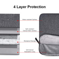 Funda impermeable para ordenador portátil, funda para tableta de 11, 12, 13, 14, 15 y 15,6 pulgadas para MacBook Air Pro, Xiaomi, Dell, Acer, funda para ordenador portátil - details 1
