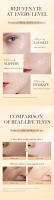 Sérum Facial, Esencia de Caracol y Rosa, Suero para Hidratar y Nutritiva, Crema ideal para la piel del rostro - details 7