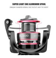 Carrete de Pesca Huidiao de Acero Inoxidable 1000-7000 Giro Ideal para Pesca en el Mar y Carpa - details 4