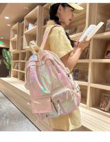 Mochila coreana de gran capacidad para estudiantes de secundaria y universidad, nueva mochila láser versátil de estilo japonés - details 5