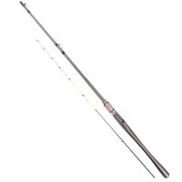 Caña de pescar de carbono de alta densidad, Mango antideslizante ergonómico para pesca en estanque de Río - details 6
