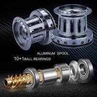 Carretes de Pesca de Surf Ultra Suaves y Potentes Serie 10000 Carretes de Acero Inoxidable BB - details 3