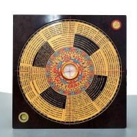 [Pequeño] candado dorado de 9 pulgadas, luz de jade, Chongdao Hall, paso por alto, brújula Yin Yang Feng Shui, alta precisión - details 3