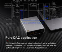 Topping L30 II l30ii amp 6,35mm NFCA 3 ajustes de ganancia de paso amplificador de auriculares HiFi RCA preamplificador de alta resolución L30 2 para E30 DAC - details 11