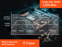 Inversor Híbrido Solar Anern 4.2KW 4200W, Off Grid, MPPT 120A, Onda Seno Pura 24V - details 4