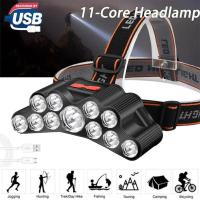 Linterna LED de 11 núcleos ABS Impermeable Luz para Pesca Camping Actividades al Aire Libre - details 6