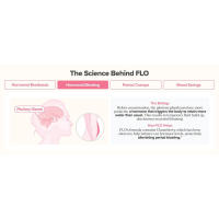 FLO PMS Capsule