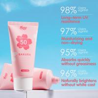 Crema Protector Solar Sakura Bloqueo Solar Facial SPF50 Hidratante y Blanqueador Gel Brillante - details 4