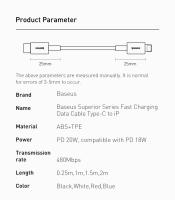 Baseus Cable USB Tipo-C de Carga Rápida para iPhone Adaptador Electrónico de Conector de Hombro a Mujer Hecho en China Adecuado para Smartphones - details 12