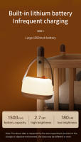 YEELIGHT Luz LED para cabecera portátil Luz para el cuidado del bebé Luz para dormir regulable 1500mAh Recargable 3000K Luz nocturna cómoda Cálida y acogedora - details 7