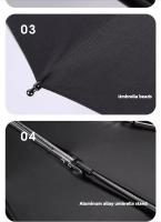 Paraguas Plegable Automático Grande 140CM Resistente al Viento, Fuerte Sol y Lluvia para Hombres y Mujeres - details 17