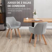 Pack de 2 Sillas de Comedor Modernas Tapizado de Terciopelo, Resalto de Brazo, Patas de Madera - details 3
