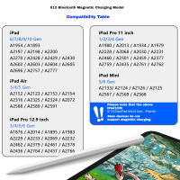 Lápiz para iPad con Carga magnética,Rechazo de Palma,Conexión bluetooth, para Escribir/Dibujar con precisión - details 10