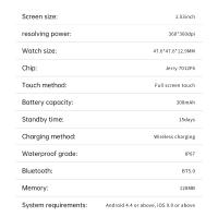 S4 Ultra Fashion Relojes inteligentes Hombres 1,53 Pulgadas, AMOLED,GPS Track,Brújula,NFC， 100 + Modo Deportivo, llamada Bluetooth,Encontrar el teléfono，Batería de 300 Ma,Impermeabilización de La salud de las Mujeres Pulsera inteligente 2025，Para iOS - details 25