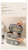 Bolsas de cosméticos de malla con cremallera, bolsa de maquillaje de perspectiva de gran capacidad de 1/2/3 capas, bolsa de lavado multifuncional, bolsa de almacenamiento de doble capa - details 2