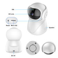 2Pack YI 5G WiFi 2MP Smart IP Camera， con monitor de bebé a color, función de detección de cuerpo AI ， función de visión nocturna， para Smart Home， montaje en pared. - details 4