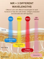 Mascarilla Facial LED de terapia de luz NIR, máscara de fotones Respirable, 3 colores, rojo, azul, 807, lámpara antienvejecimiento, acné, arrugas, reducción de cara completa, cuello - details 5