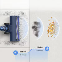 aspiradora inalámbrica W400, aspirador de pie automático, Varita flexible de 180 ° , palo ligero 6 en 1, potente con 25kPa - details 8