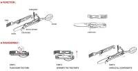 Juego de cubiertos multifuncional, villa de camping plegable portátil, cuchillo de acero inoxidable, tenedor, cuchara, abrelatas, equipo para exteriores - details 16