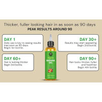 repair and strengthen damaged hair