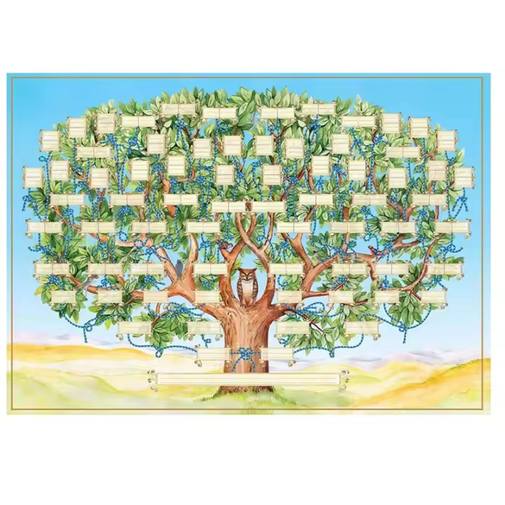 Tabla de árbol familiar para rellenar, póster de Genealogía de 6 generación, gráfico de ancestría rellenable en blanco, Impresión de imagen de árbol familiar B - 1
