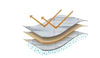 Equipo de dos caras de papel de aluminio a prueba de polvo impermeable resistente a la humedad estera de Picnic para dormir para acampar al aire libre senderismo - details 6