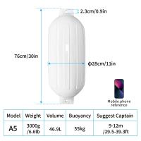 Guardabarros para barcos, paquete de 4 parachoques acanalados con ojos gemelos para acoplamiento, viene con cuerdas y bomba para inflar, modelo de un solo color - details 0