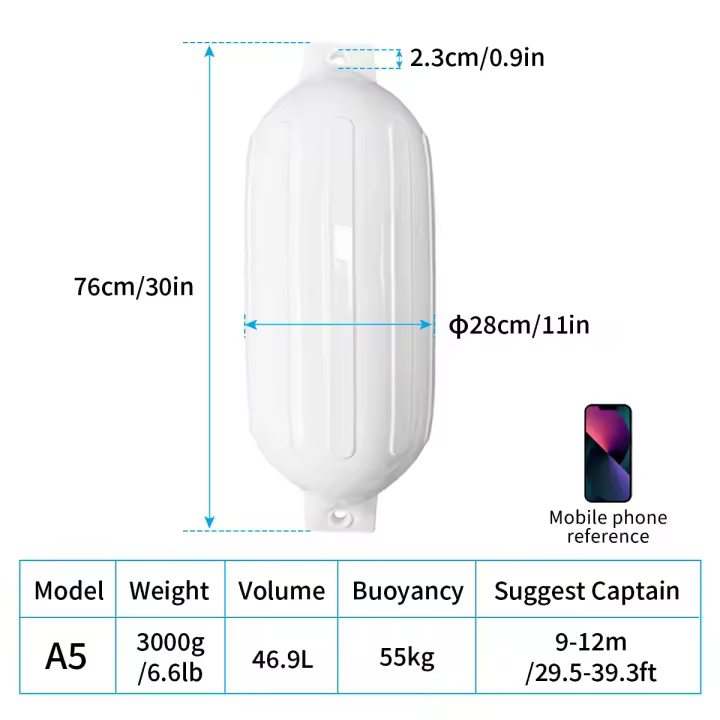 Guardabarros para barcos, paquete de 4 parachoques acanalados con ojos gemelos para acoplamiento, viene con cuerdas y bomba para inflar, modelo de un solo color - 1