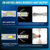 Kit de Faros LED H7 LUCKZHE Luz de Nevado H11 Bombilla de Lámpara LED para Coche 20000LM 120W - details 5
