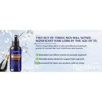 5% Minoxidil Beard Growth Serum