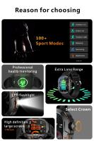 2025 Nuevo reloj inteligente militar para exteriores Pantalla AMOLED HD de 1,96 pulgadas, linterna LED, llamada Bluetooth, frecuencia cardíaca y presión arterial 100+ Modo deportivo Reloj inteligente resistente al agua - details 4