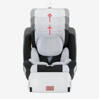 babify onboard posiciones altura